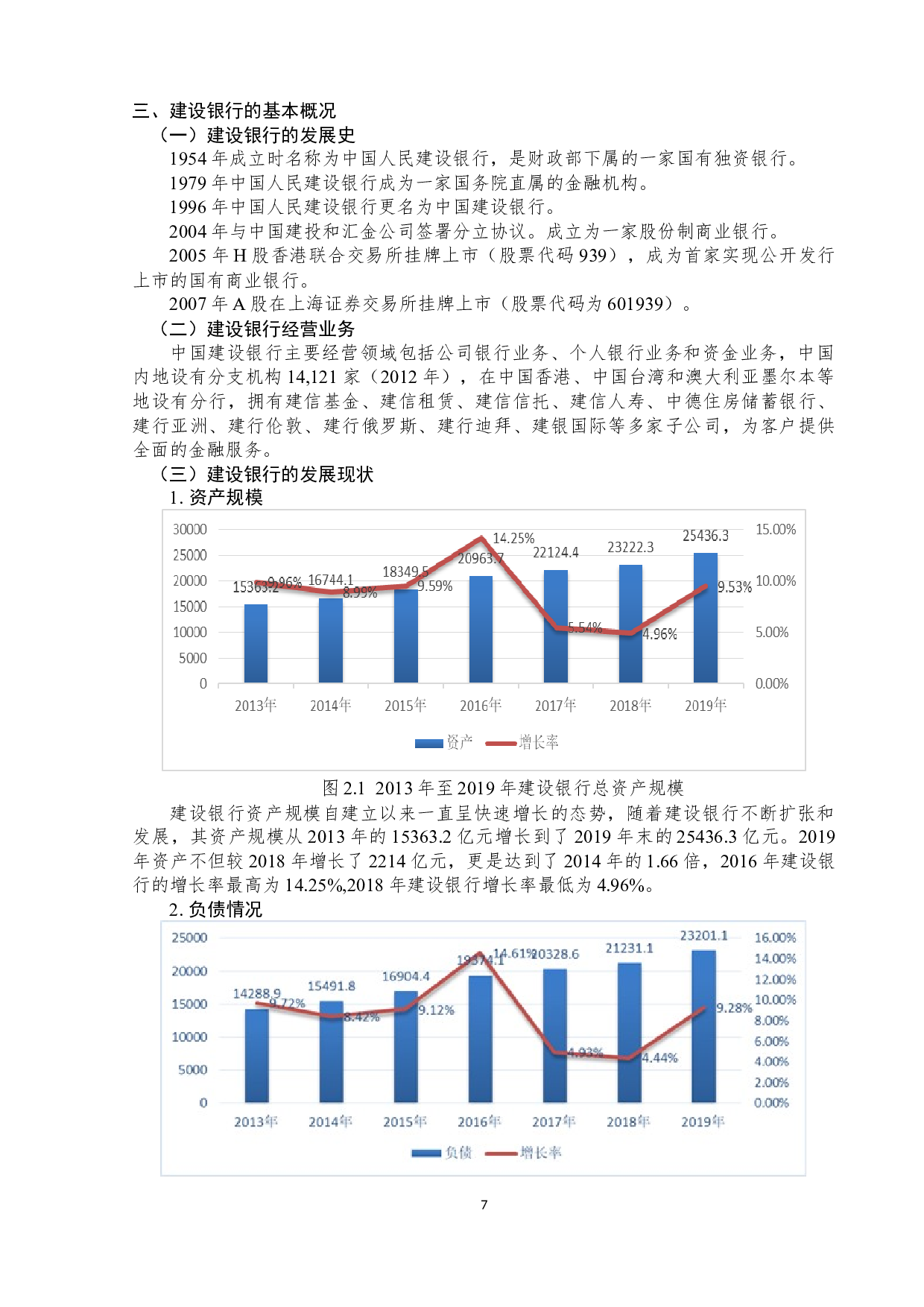 BSC体系的建设银行绩效评价研究-11489字.docx 第9页