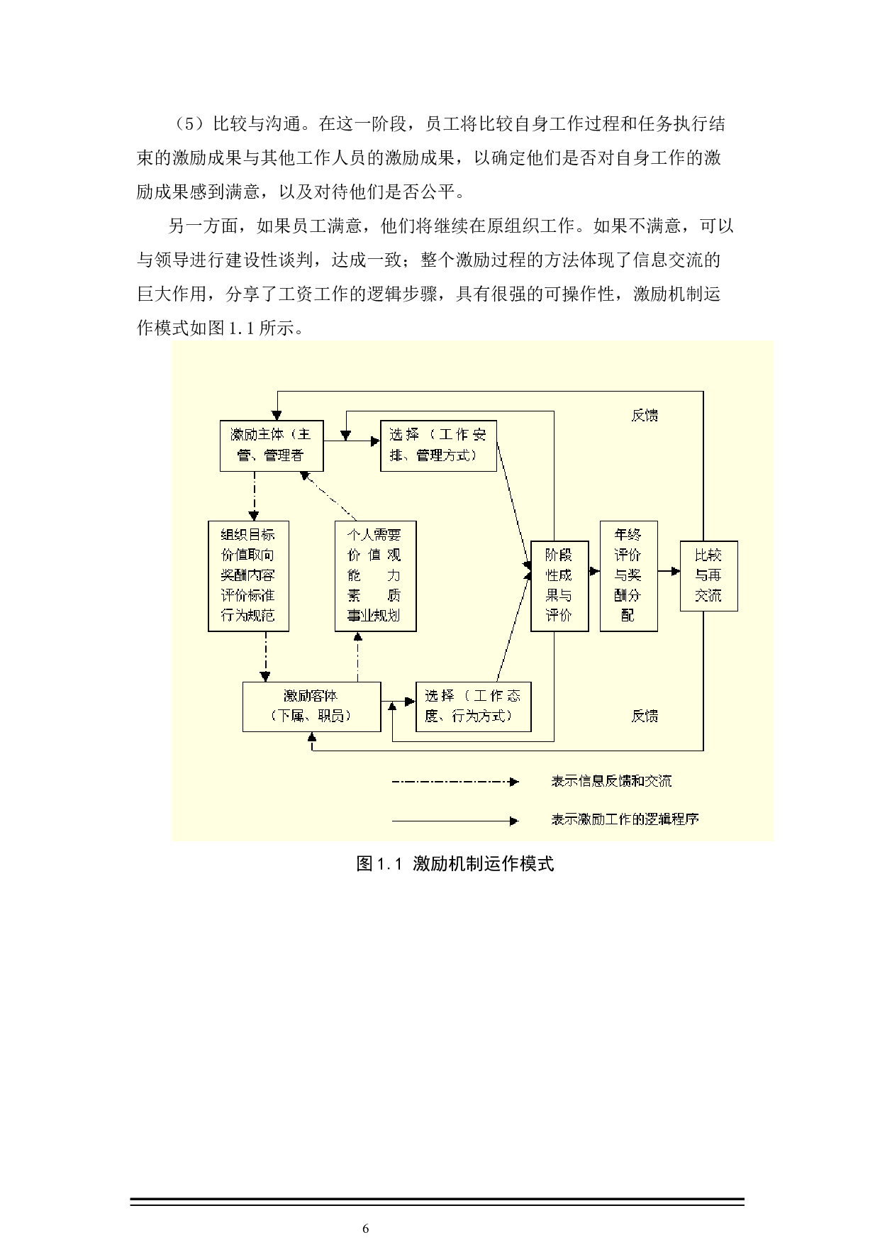 ct企业激励机制存在问题及对策研究-18329字.docx 第10页