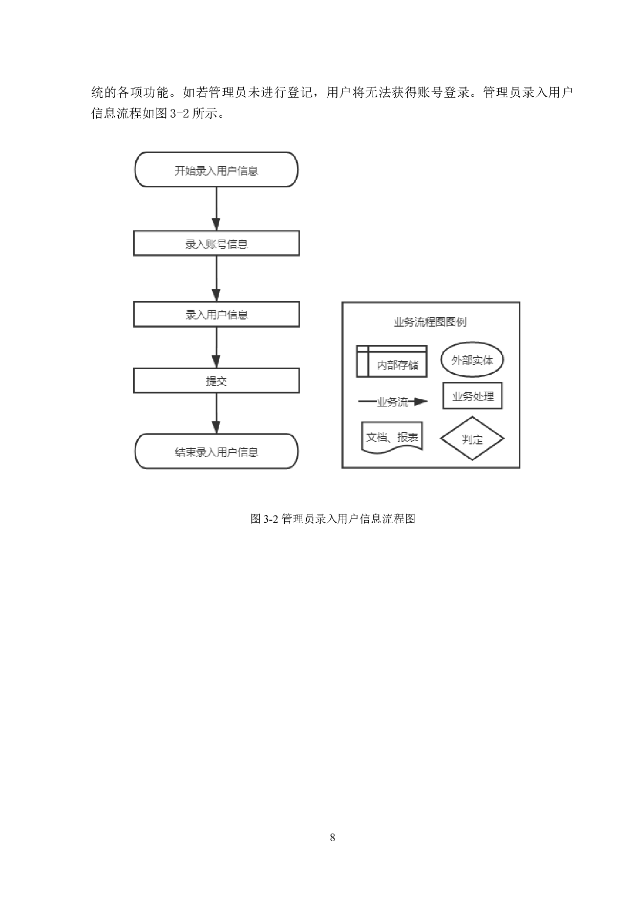 人大代表履职登记系统-15873字.docx 第10页