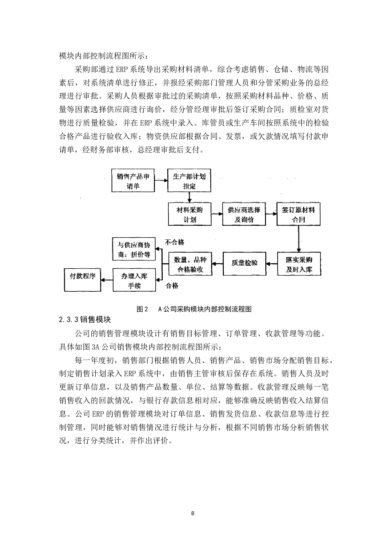 ERP环境下企业内部控制研究.docx-10575字.docx 第10页