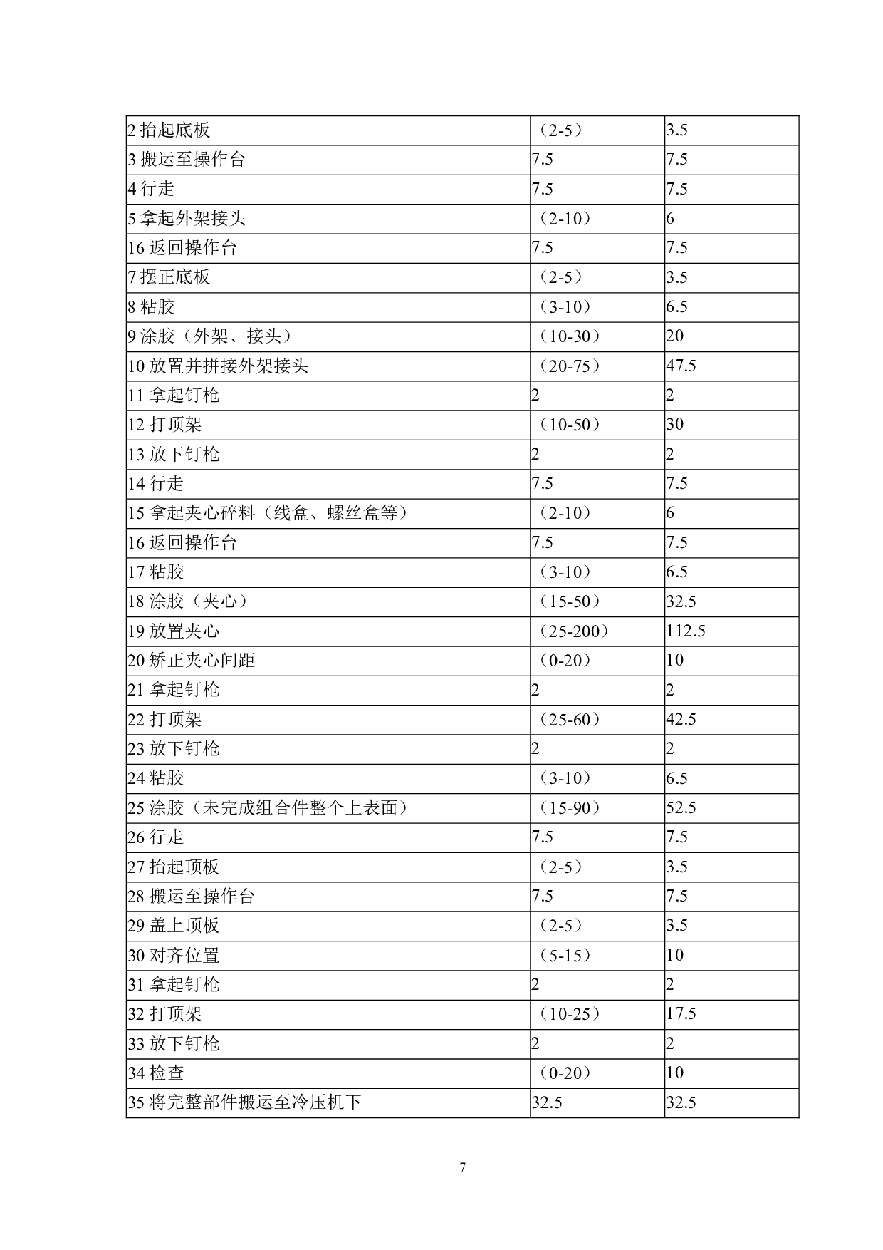 HS企业生产管理成本的控制与分析-14912字.docx 第10页