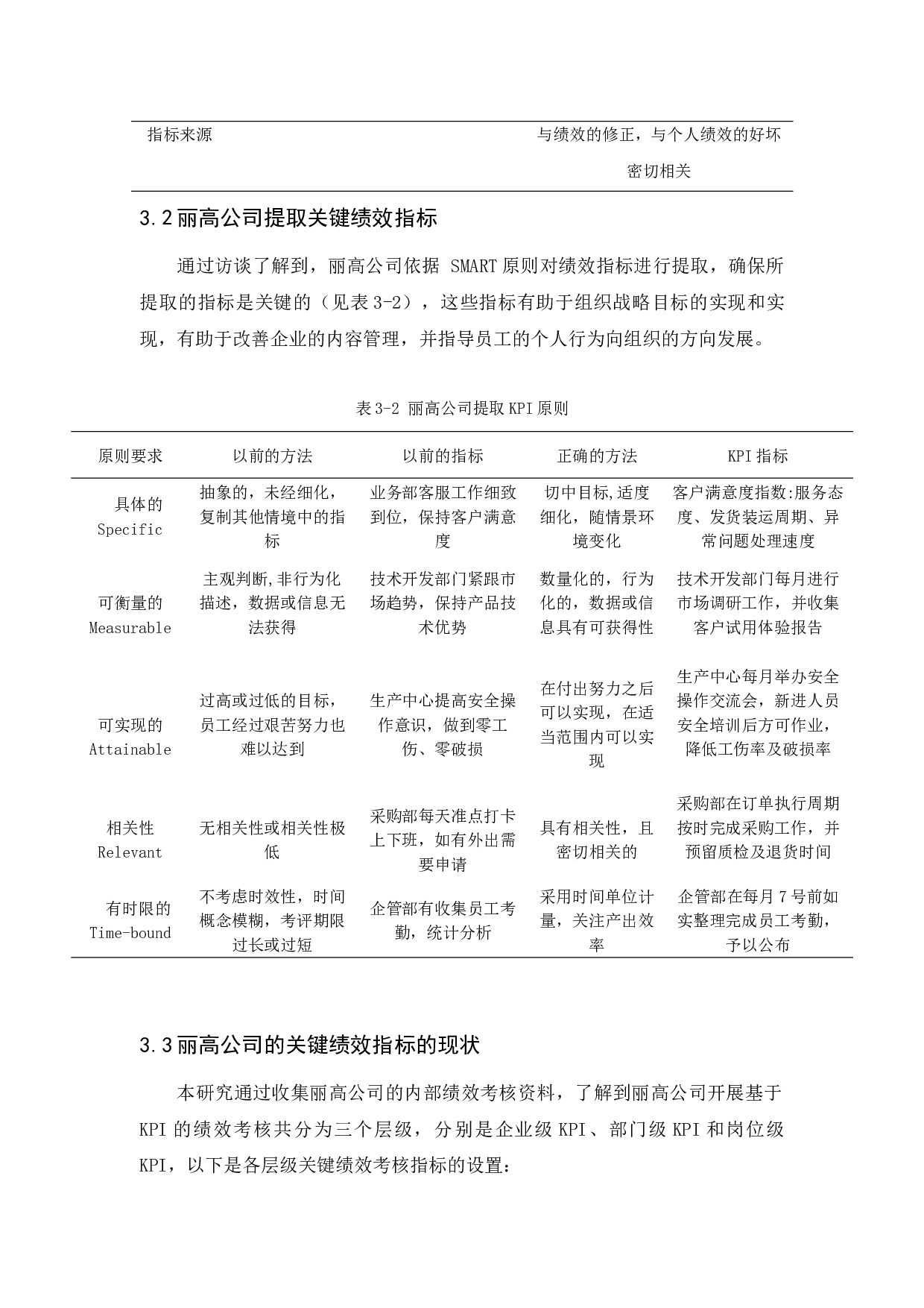 KPI在丽高公司的应用研究-10129字.docx 第8页