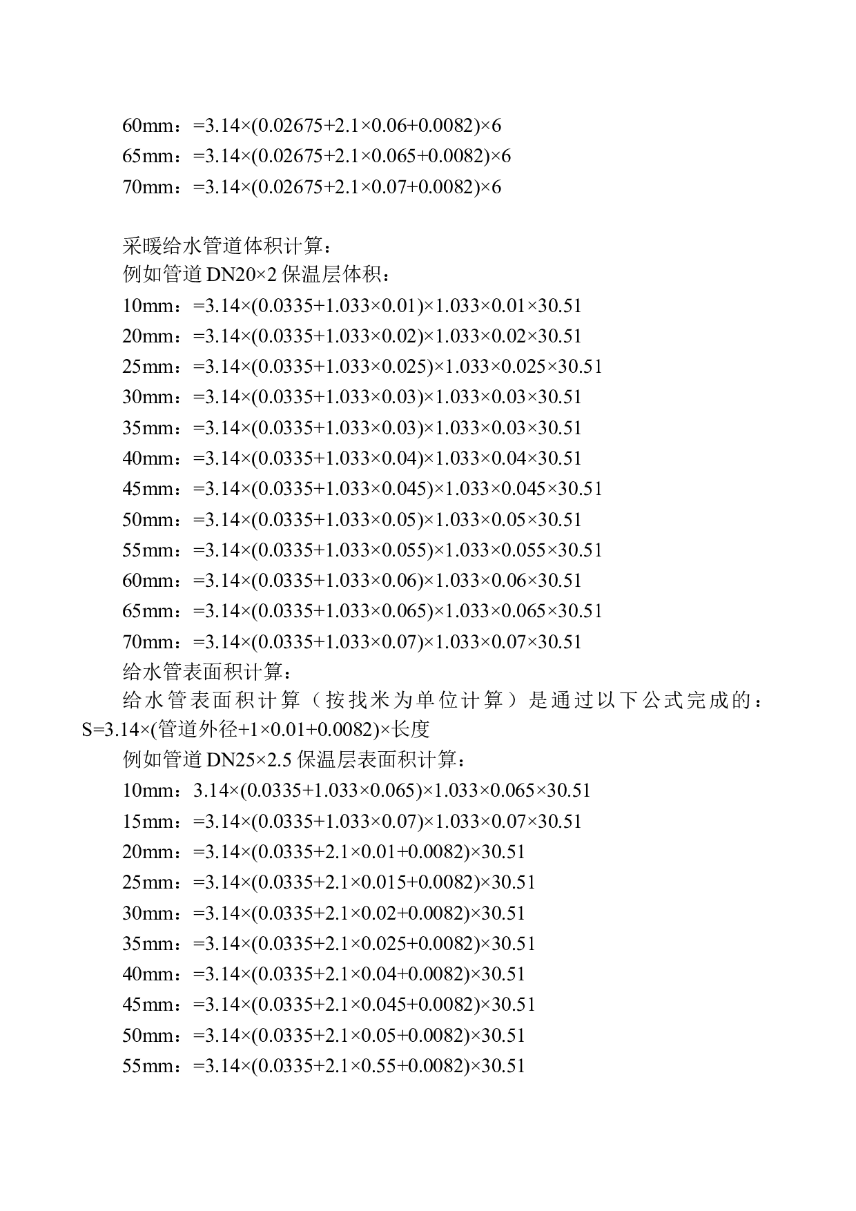 大连万达体育新城B03号楼招标控制价的编制-29158字.docx 第6页