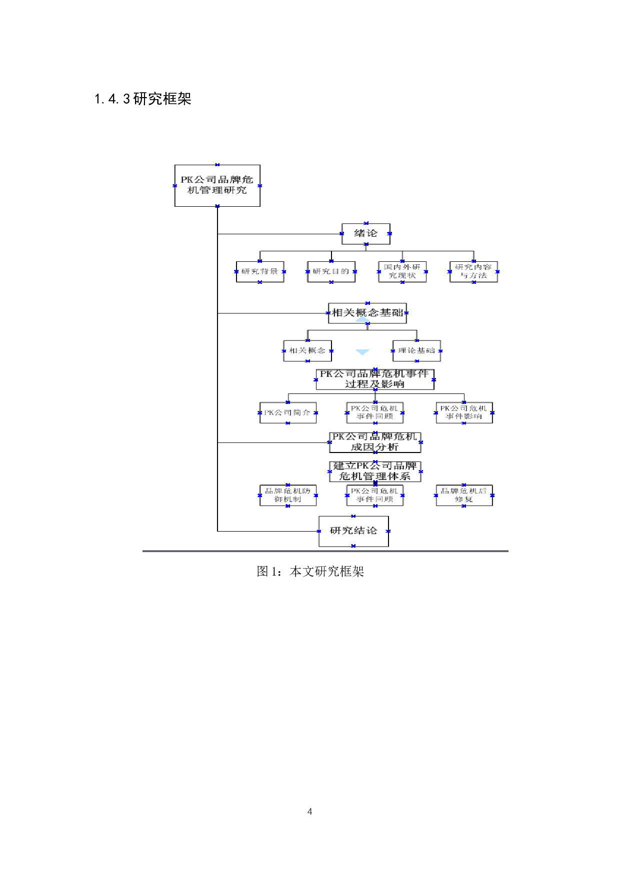 PK公司品牌危机管理研究-13873字.docx 第9页