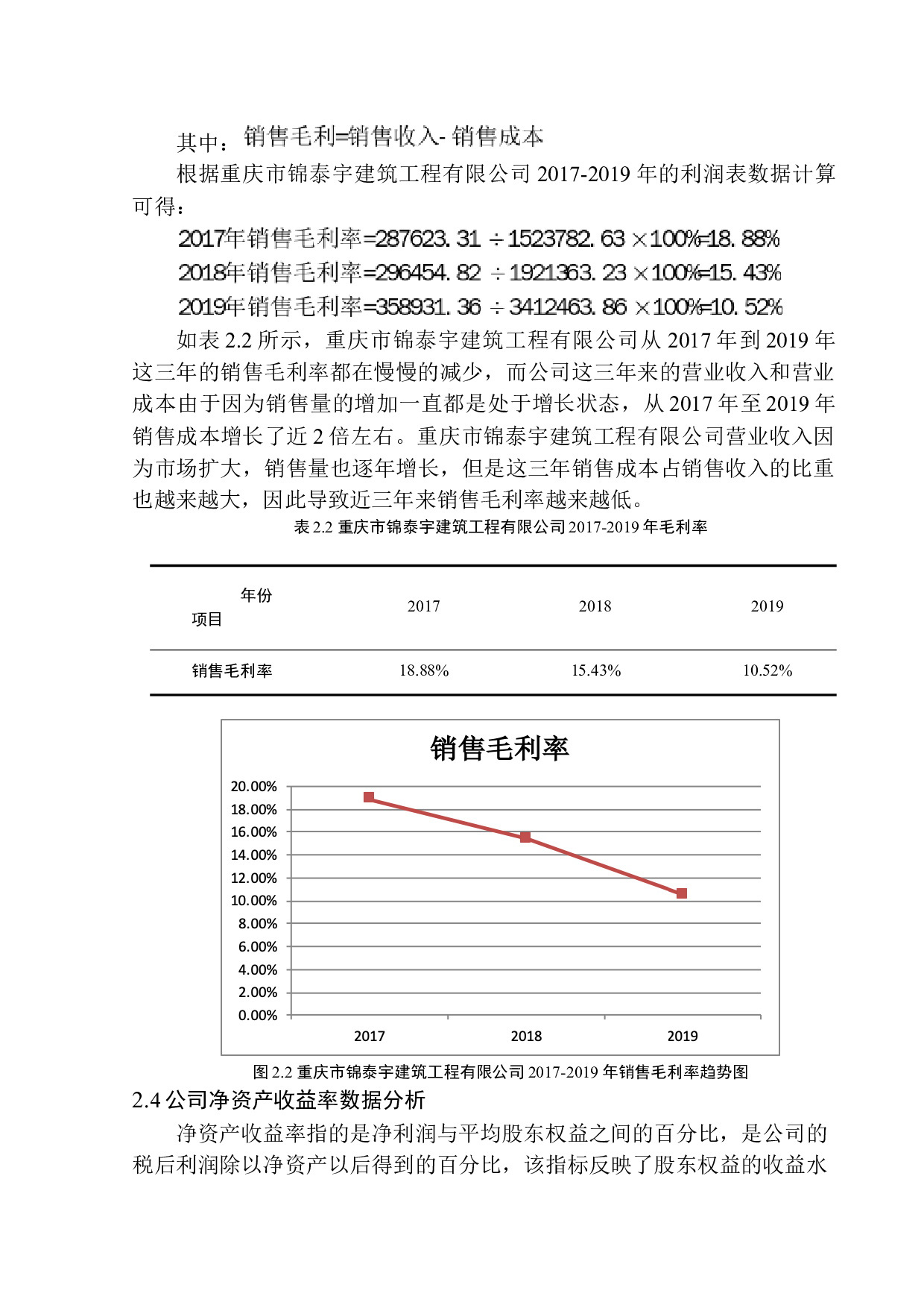以重庆市锦泰宇建筑工程有限公司为例-10682字.docx 第9页