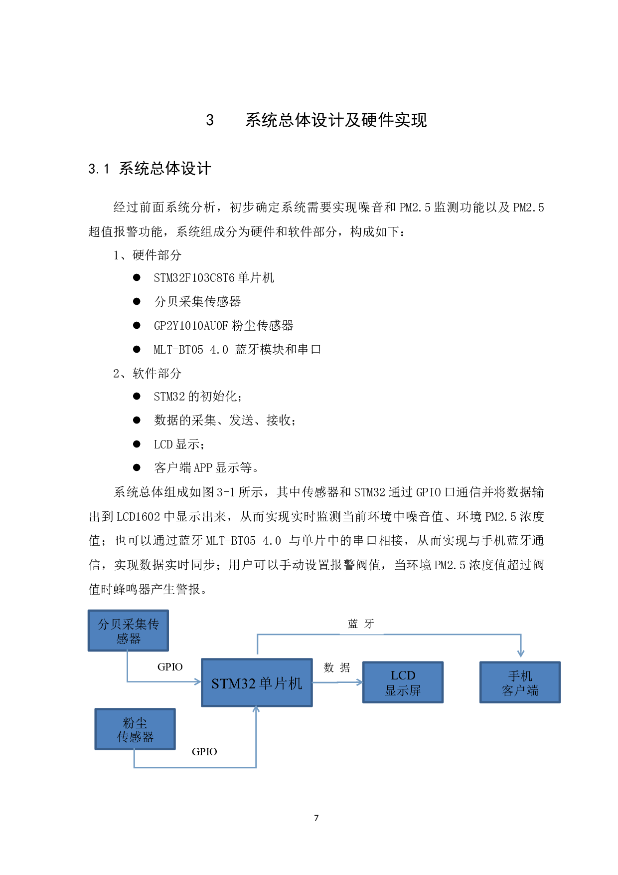 基于stm32的智能环境噪音监测系统-10101字.docx 第10页