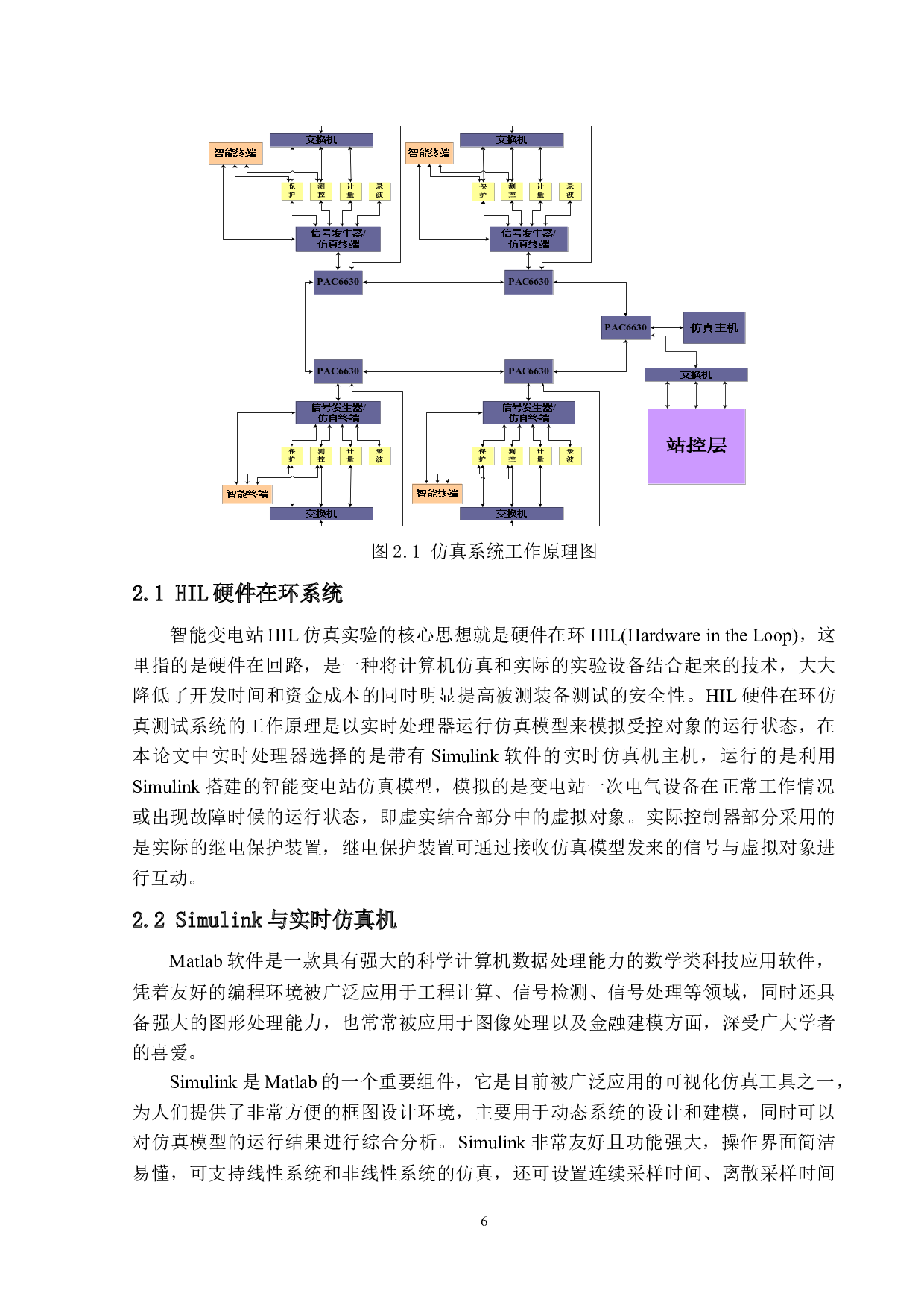 智能变电站HIL仿真-11835字.docx 第6页