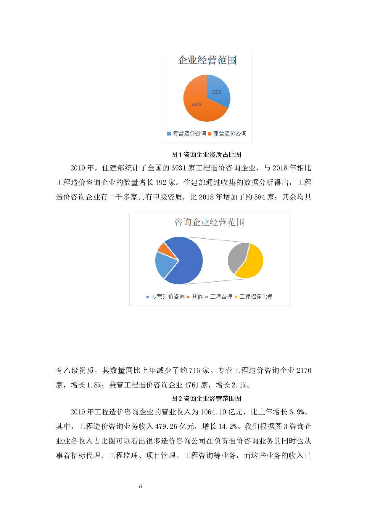 工程造价咨询企业发展前景分析.doc-9384字.docx 第8页