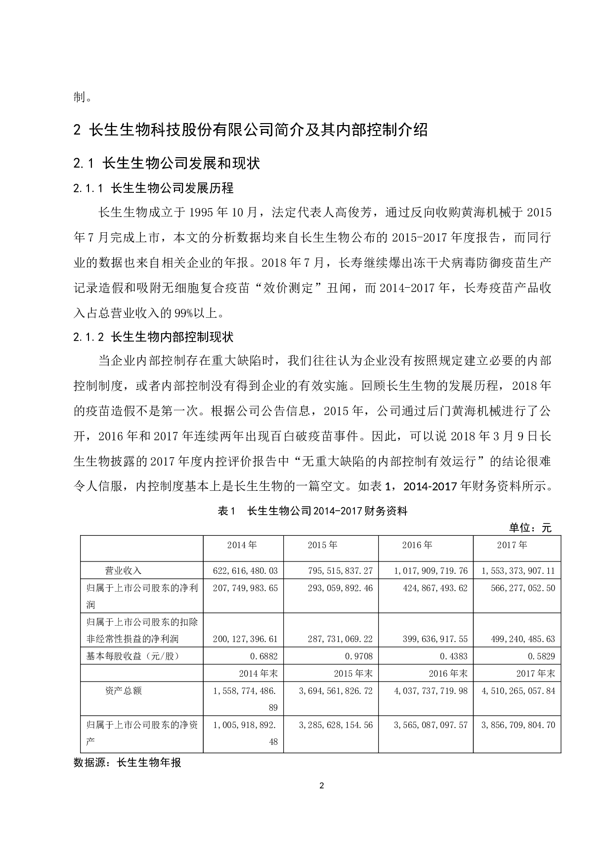 《长生生物科技股份有限公司内部控制问题分析》.doc-9456字.docx 第6页