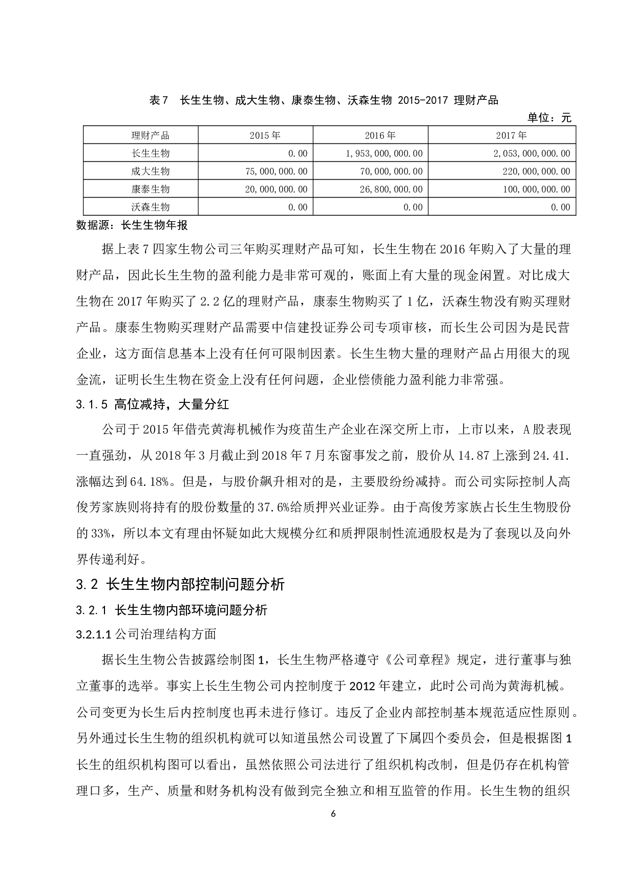 《长生生物科技股份有限公司内部控制问题分析》.doc-9456字.docx 第10页