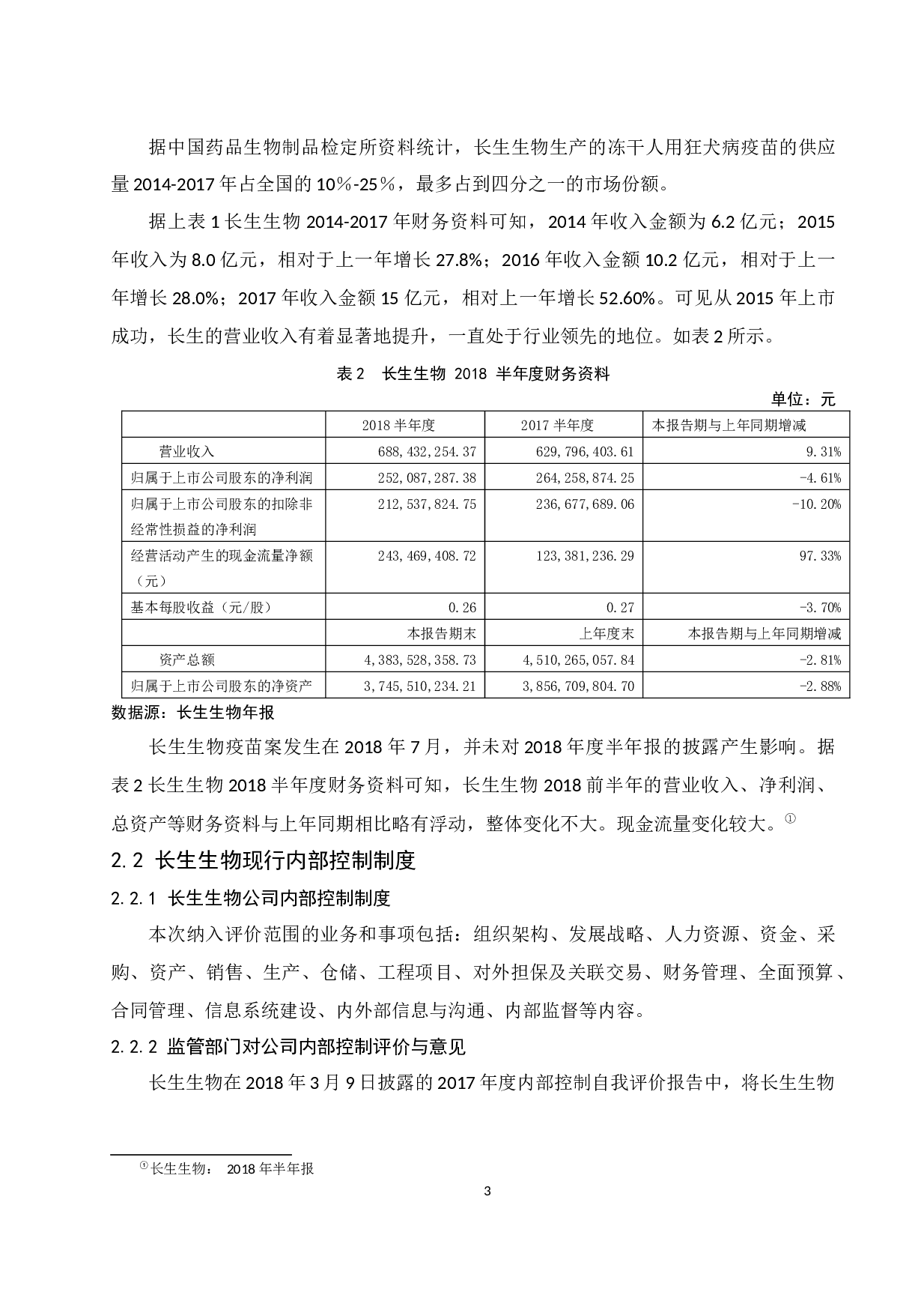 《长生生物科技股份有限公司内部控制问题分析》.doc-9456字.docx 第7页