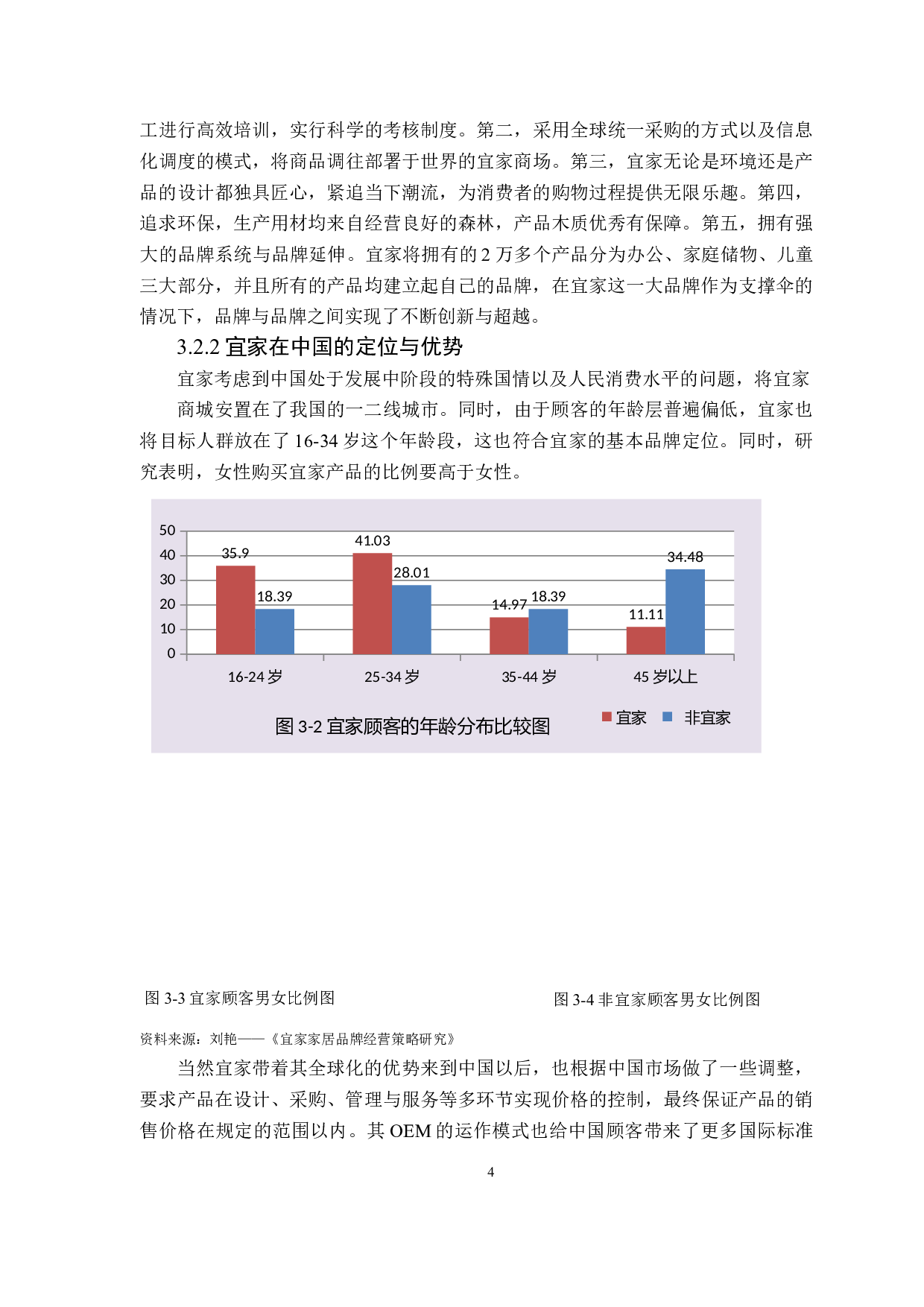 一个温暖的家需要人们用心去创造和维护&mdash;&mdash;宜家家居品牌战略管理研究.docx 第8页
