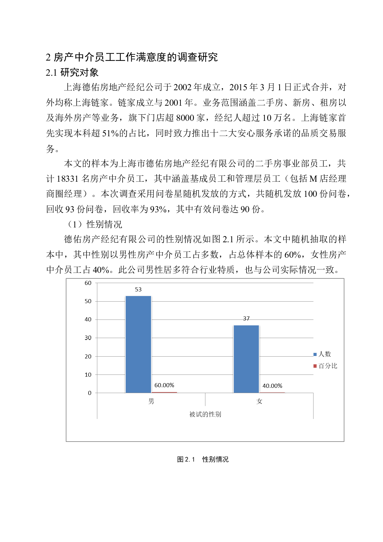房产中介员工工作满意度调查分析与对策研究&mdash;&mdash;以上海某房产经纪有限公司为例-11819字.docx 第10页