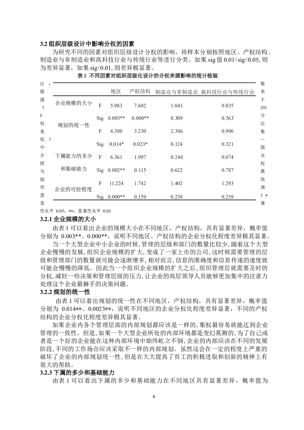 上市公司组织层级化设计中集分权问题的研究-9512字.docx 第6页