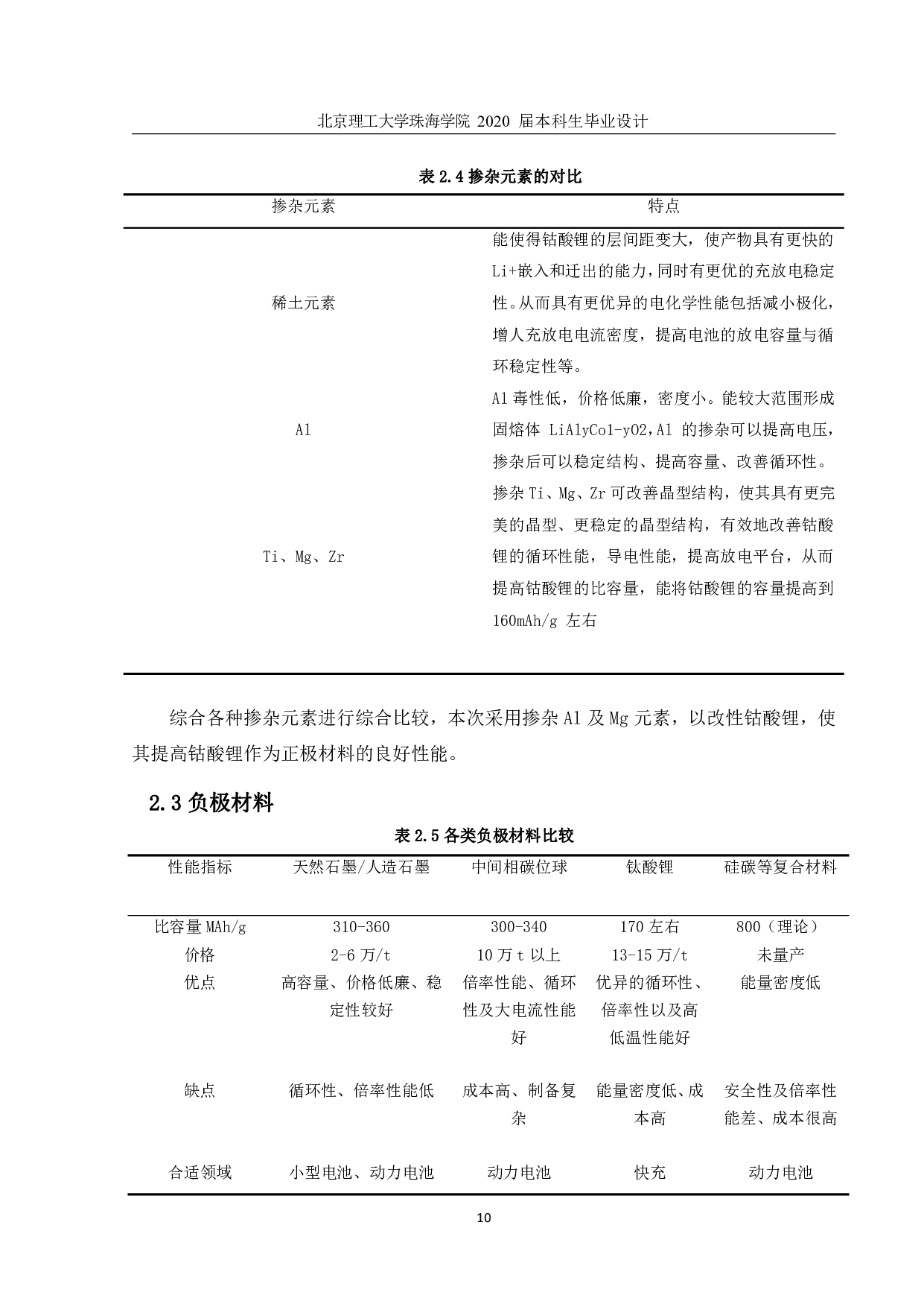 智能扫地机锂电池生产工艺设计-3088字.pdf 第10页