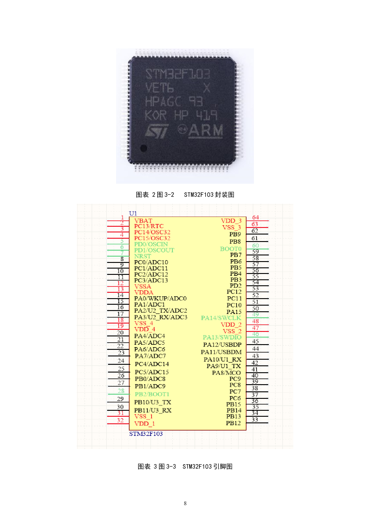 基于STM32的红外测温系统设计-12116字.docx 第10页