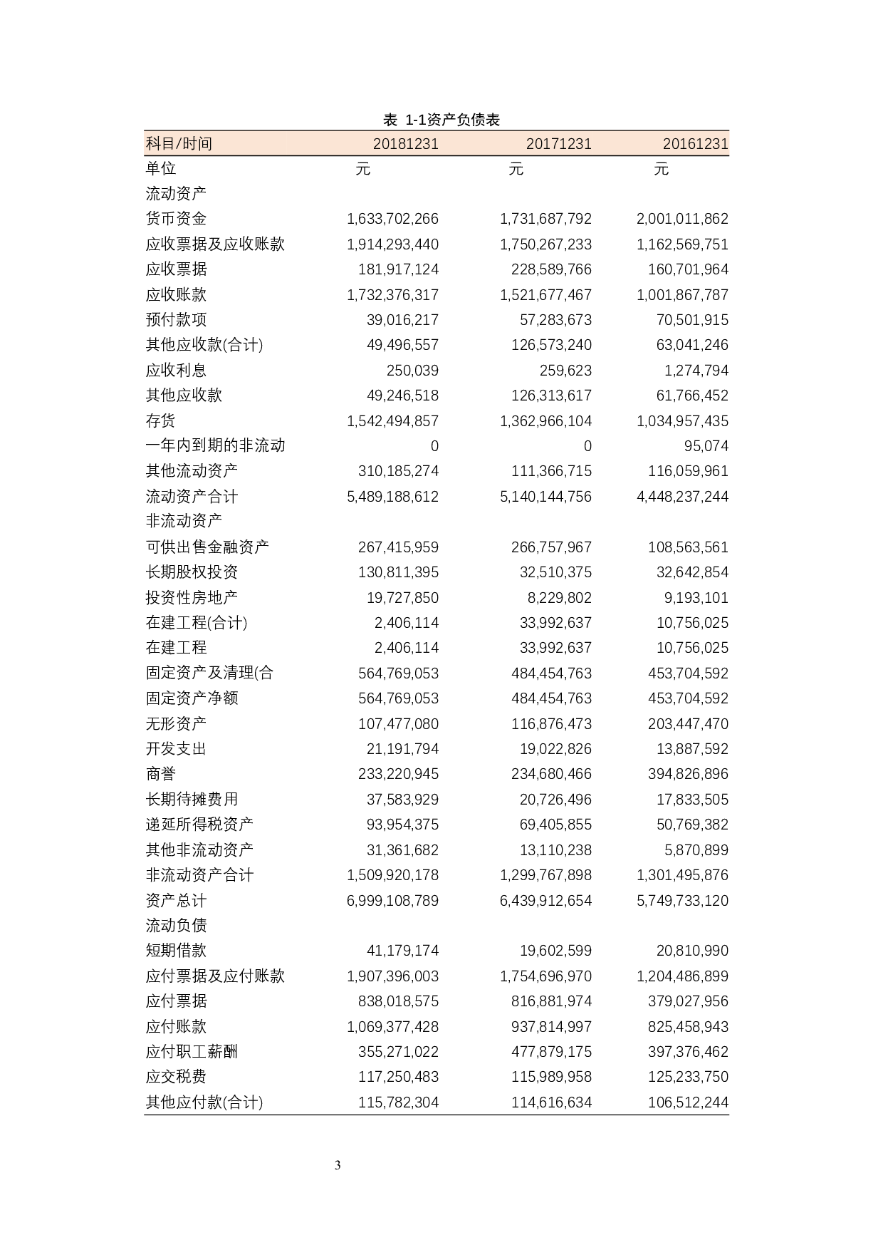 上市公司薪酬激励机制与企业绩效增长能力研究&mdash;&mdash;以HHC上市公司为例-29312字.docx 第7页