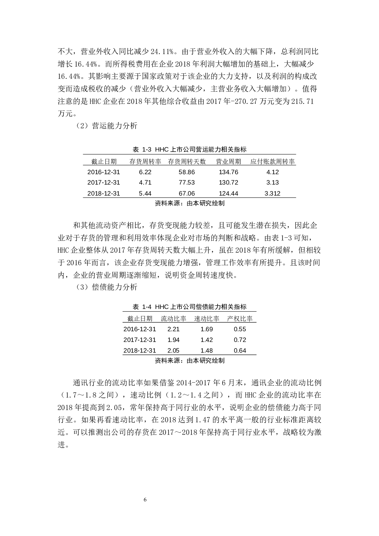 上市公司薪酬激励机制与企业绩效增长能力研究&mdash;&mdash;以HHC上市公司为例-29312字.docx 第10页