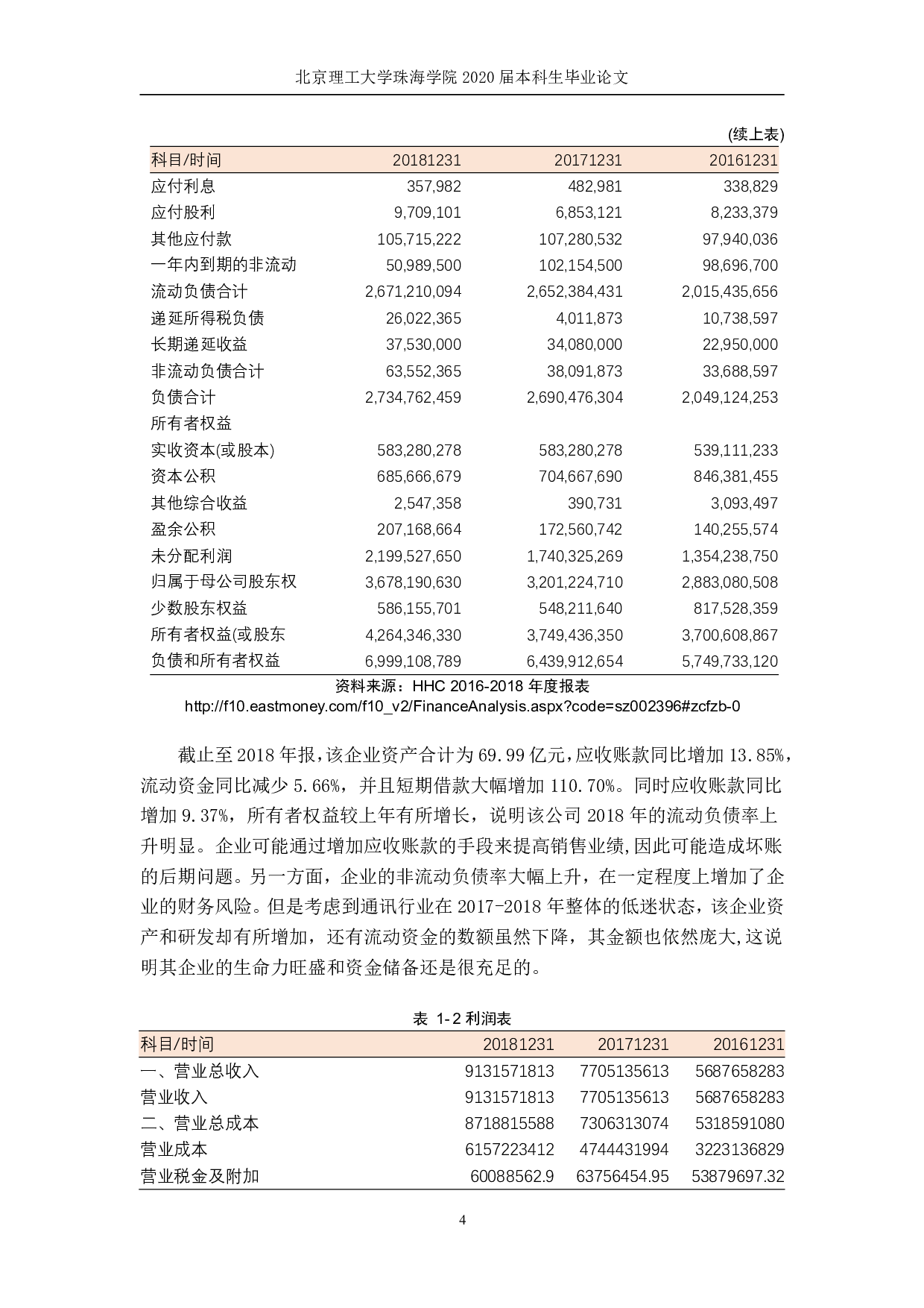 上市公司薪酬激励机制与企业绩效增长能力研究&mdash;&mdash;以HHC上市公司为例-5506字.pdf 第8页