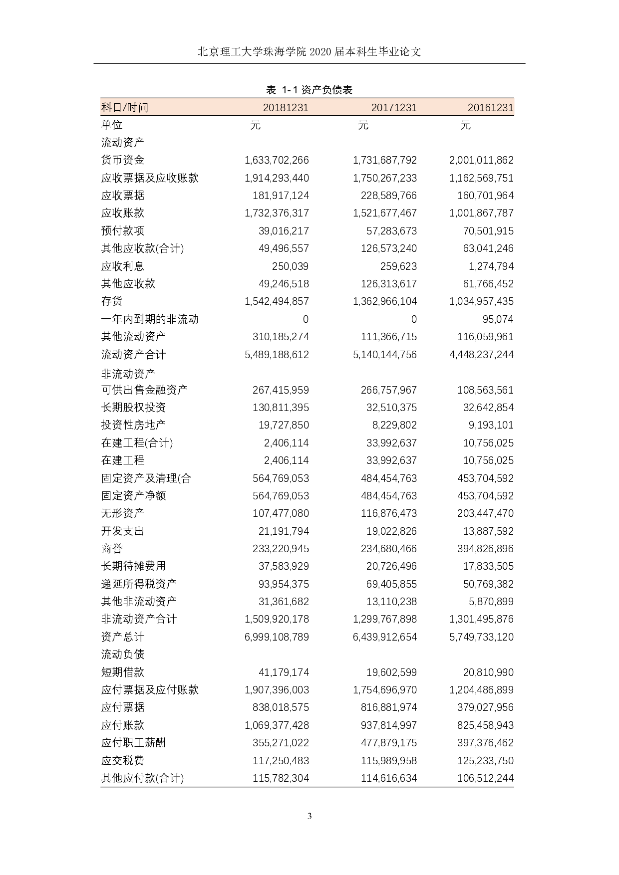 上市公司薪酬激励机制与企业绩效增长能力研究&mdash;&mdash;以HHC上市公司为例-5506字.pdf 第7页