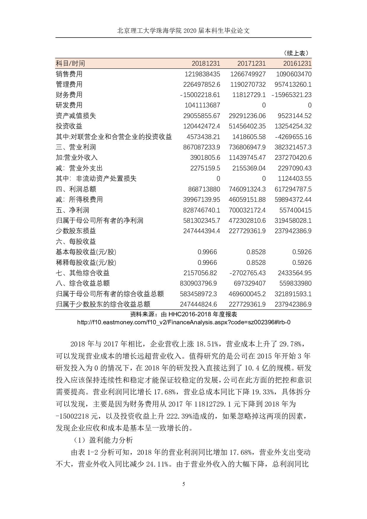 上市公司薪酬激励机制与企业绩效增长能力研究&mdash;&mdash;以HHC上市公司为例-5506字.pdf 第9页