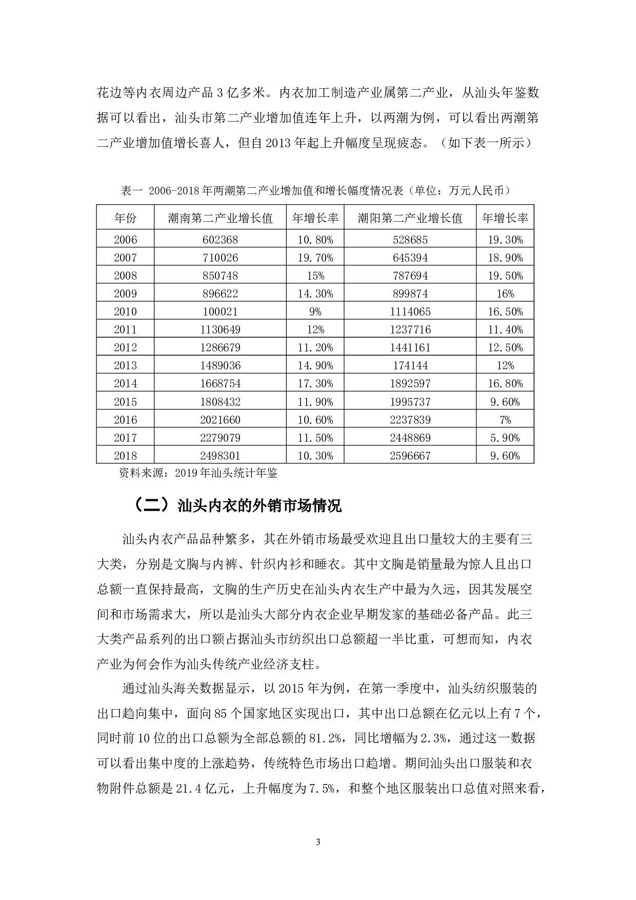 浅析汕头市内衣产业的现状、问题及对策-11122字.docx 第7页