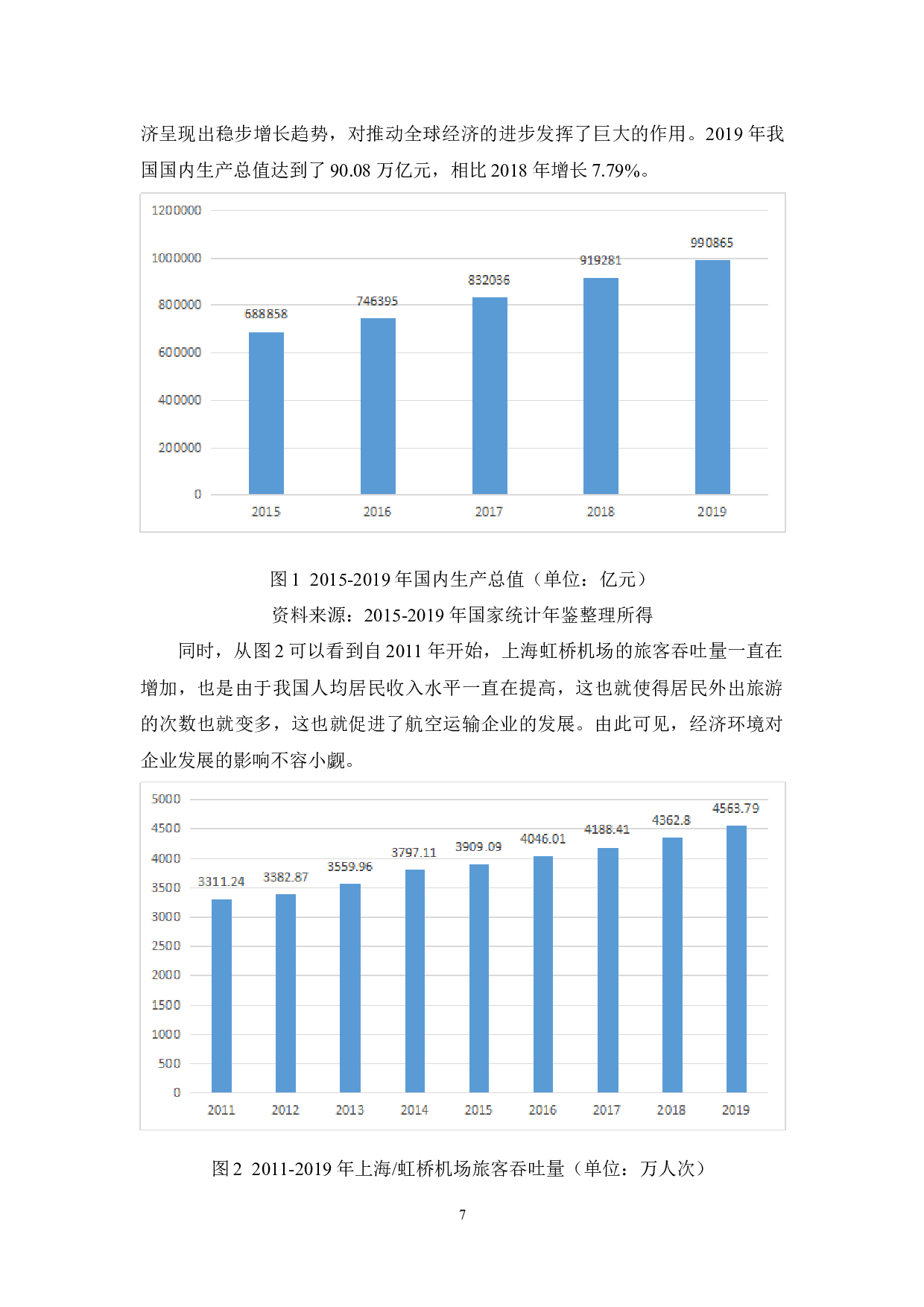 上海吉祥航空公司客运市场营销策略研究.doc-9874字.docx 第9页