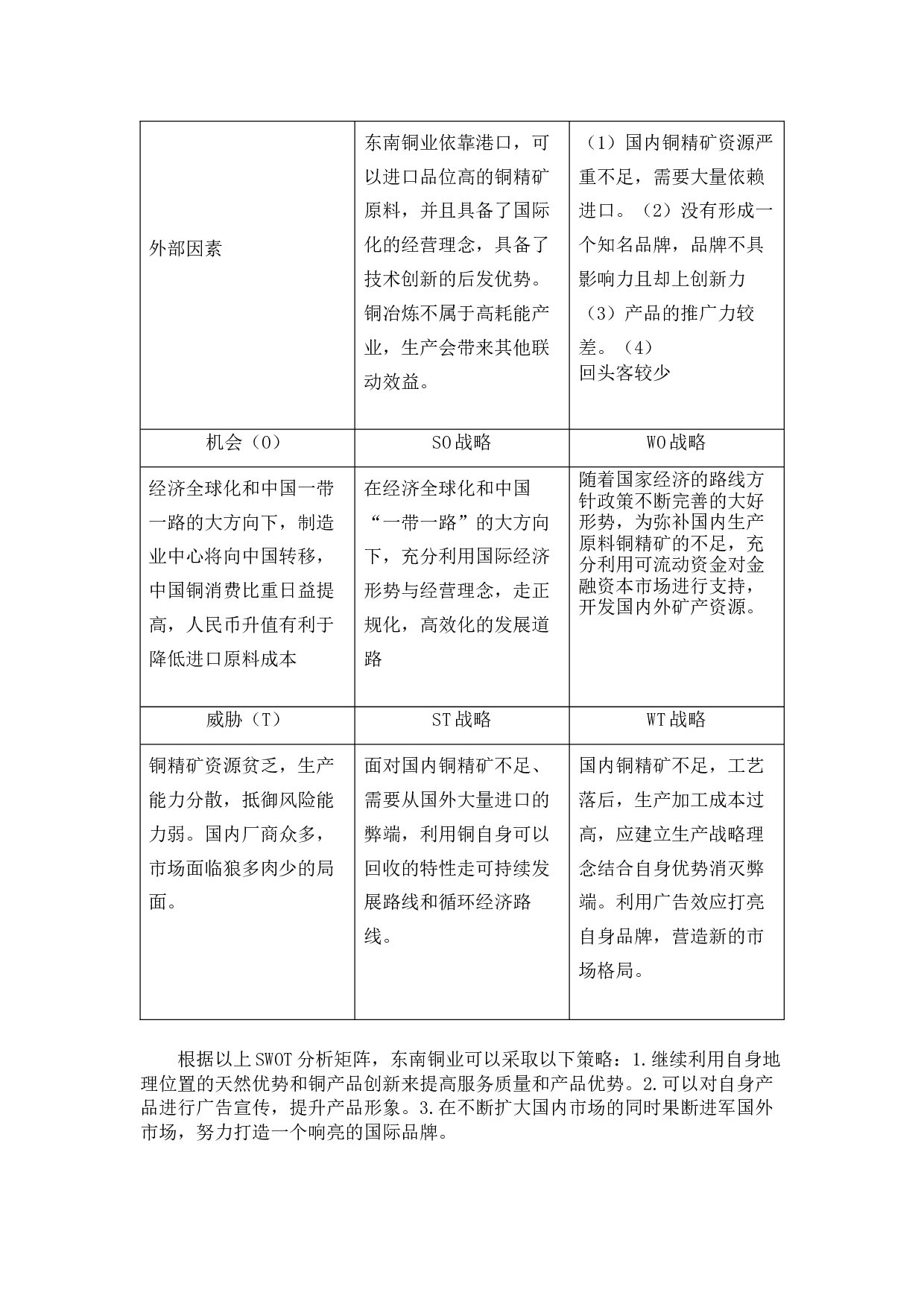 东南铜业有限公司营销策略分析-8341字.docx 第7页