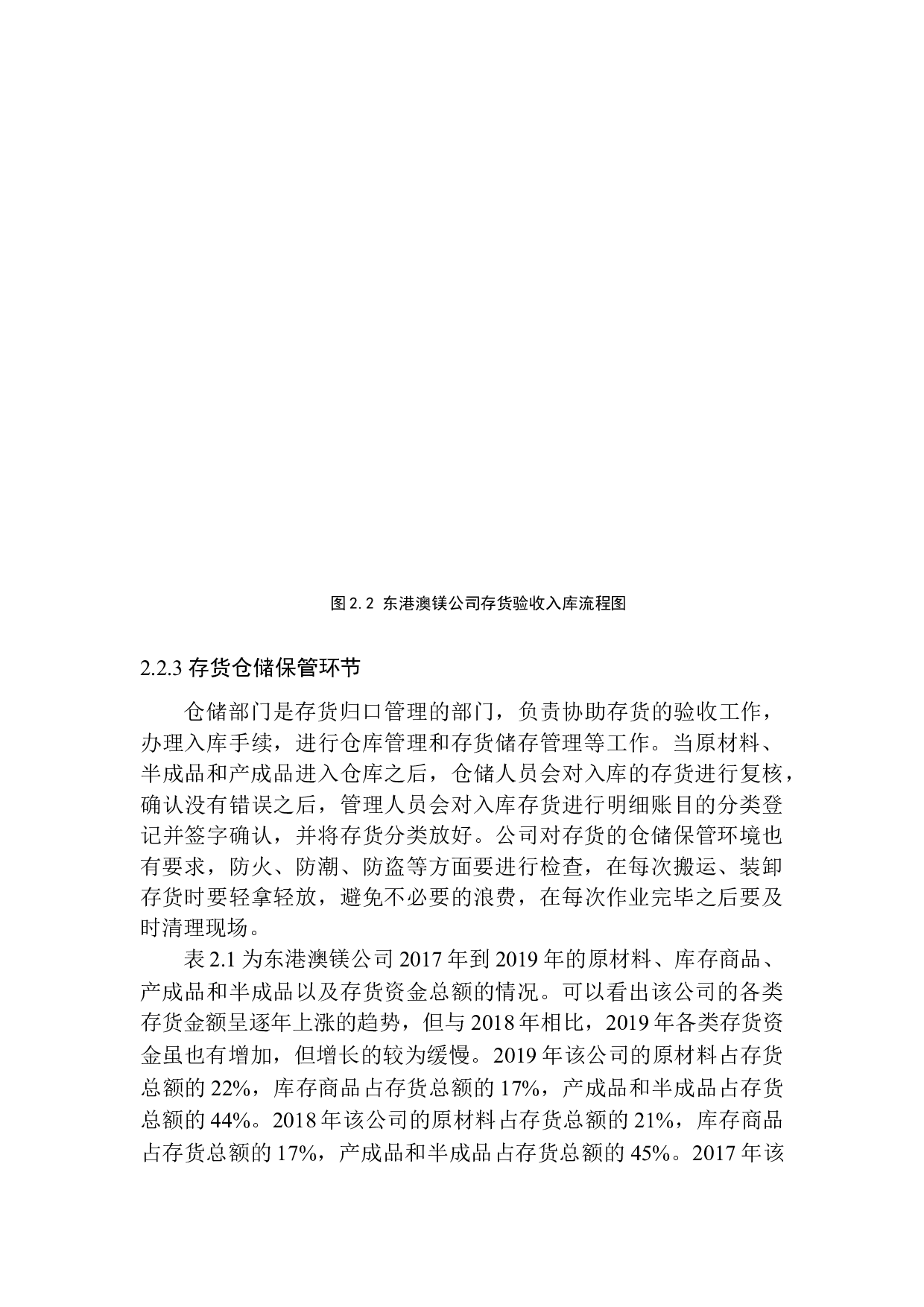 东港澳镁新型材料科技有限公司存货内部控制探究-10707字.docx 第10页