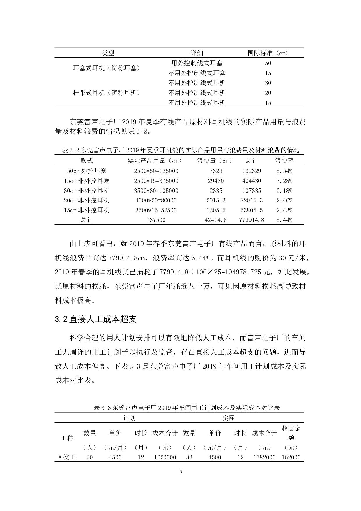 东莞富声电子厂成本控制研究-8957字.docx 第10页