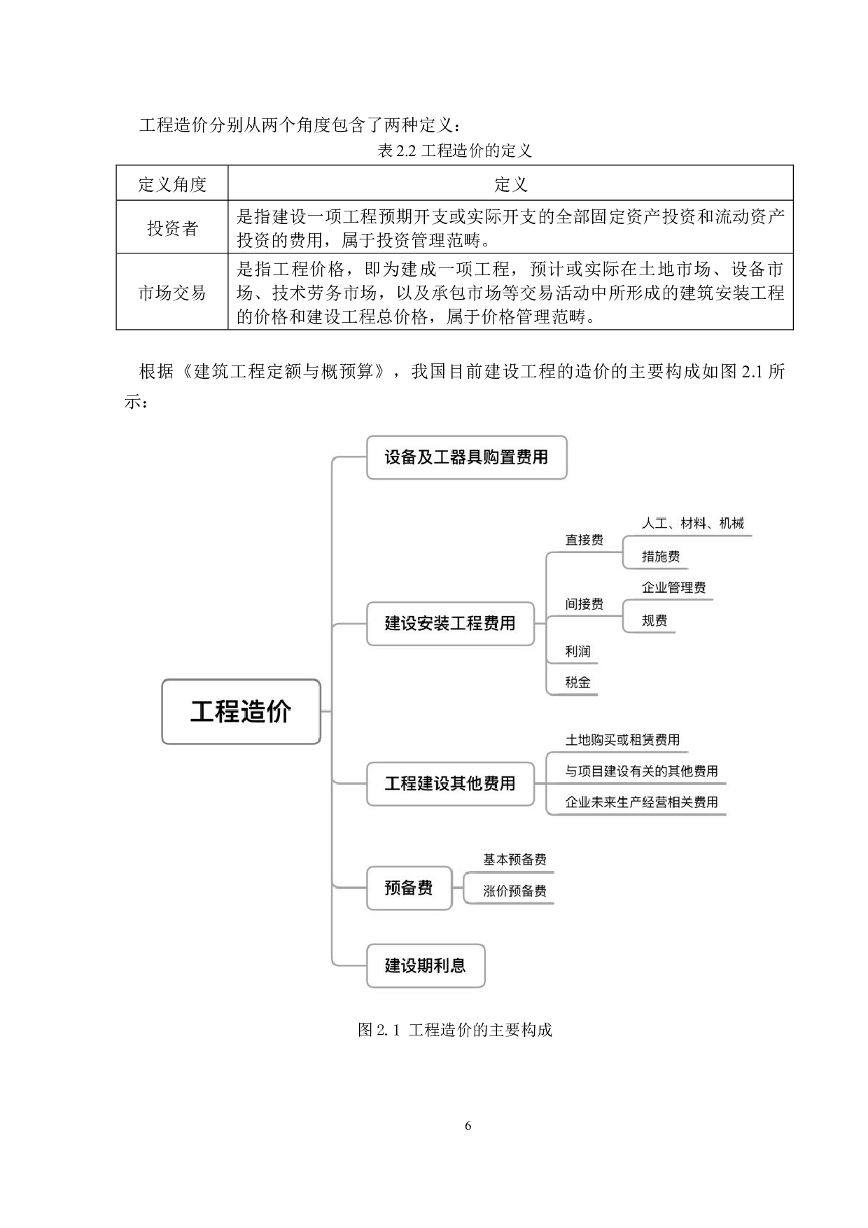 建筑装饰装修工程造价控制与管理-14033字.docx 第9页