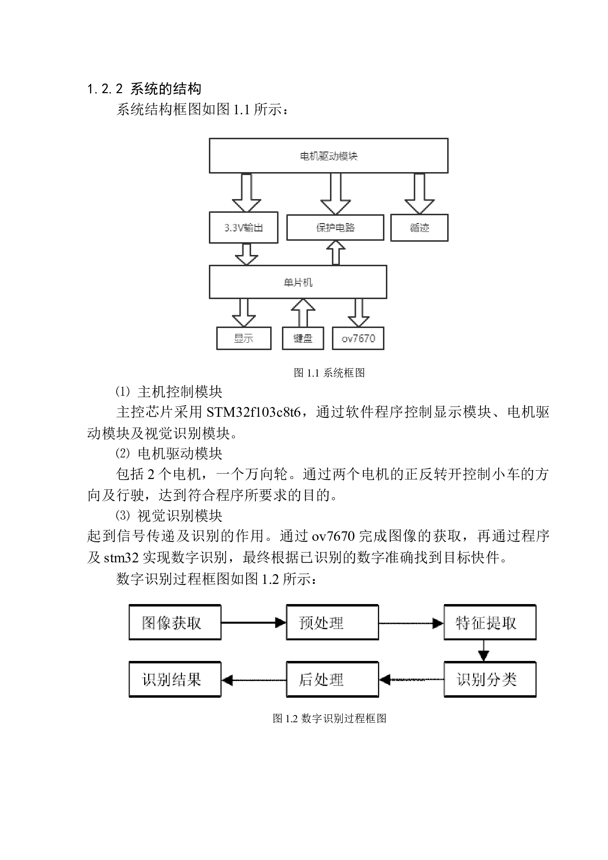 基于STM32的驿站取货小车系统设计-10381字.docx 第10页