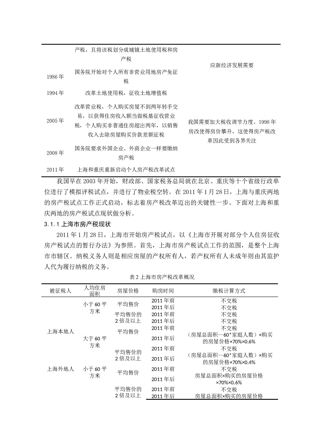 房产税改革的问题及政策-12606字.docx 第9页