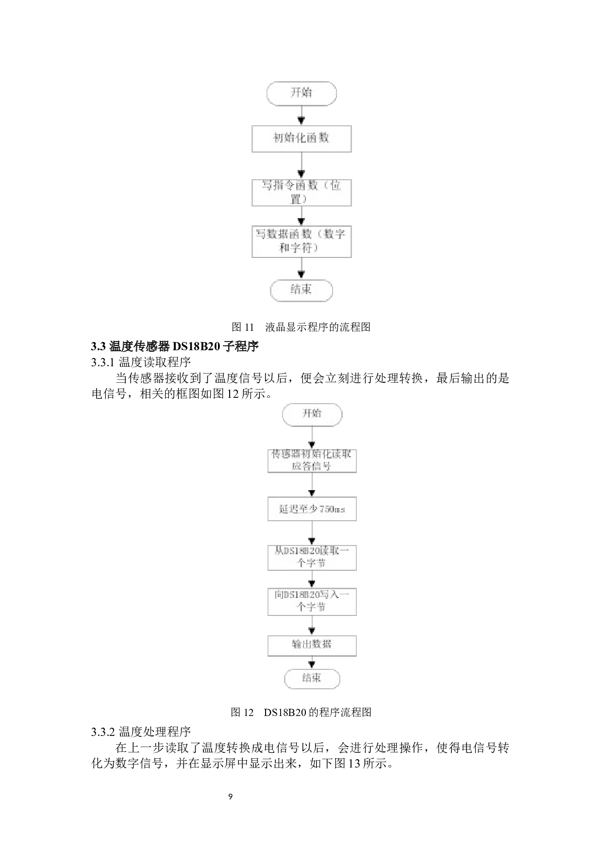 智能电风扇控制系统的设计(2)-5113字.docx 第10页