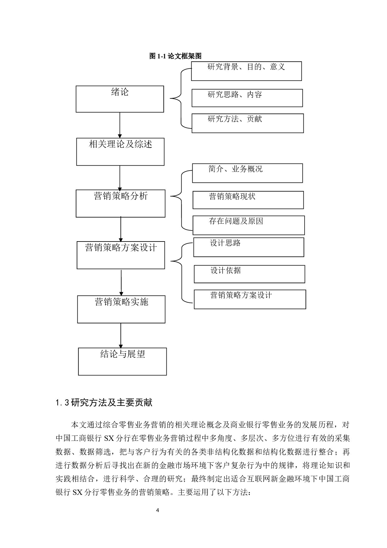中国工商银行SX分行零售业务营销策略研究 -35639字.docx 第9页