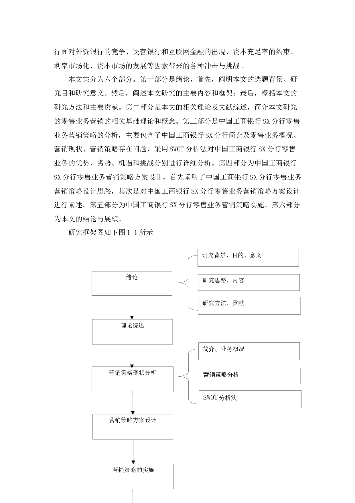中国工商银行SX分行零售业务营销策略研究-32565字.docx 第10页