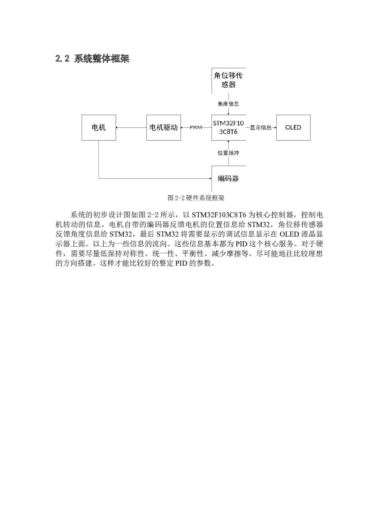 基于单片机对旋转倒立摆系统的设计与实现-9743字.docx 第7页