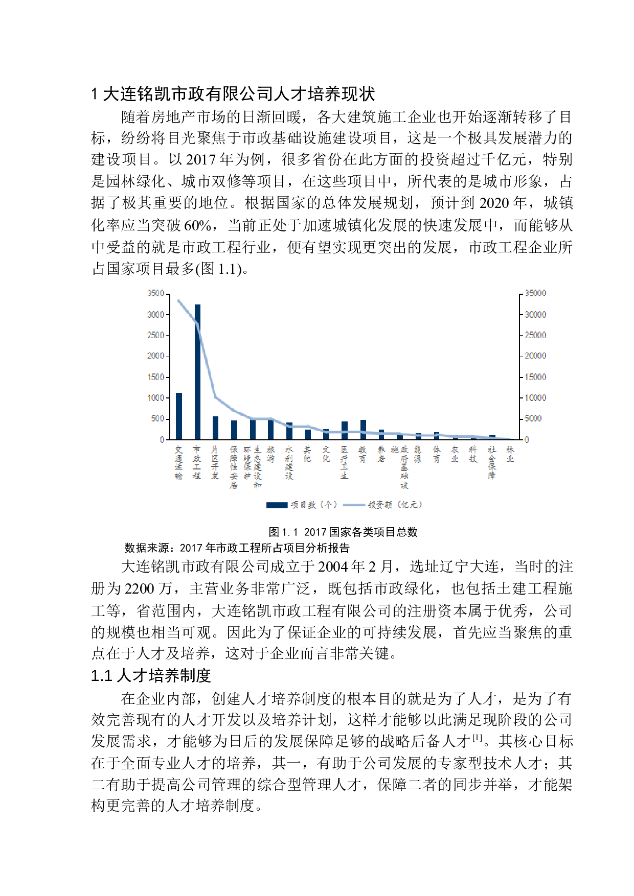 大连铭凯市政工程有限公司人才培养问题研究-10313字.docx 第6页