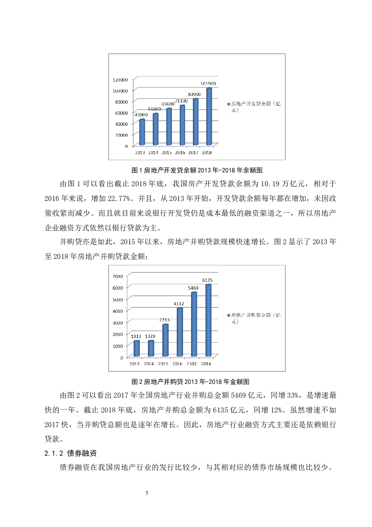 房地产上市企业融资策略研究&mdash;&mdash;以华远地产为例.doc-10437字.docx 第7页