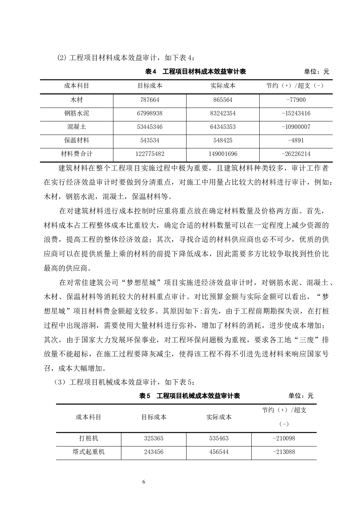 工程项目经济效益审计问题研究-9795字.docx 第8页