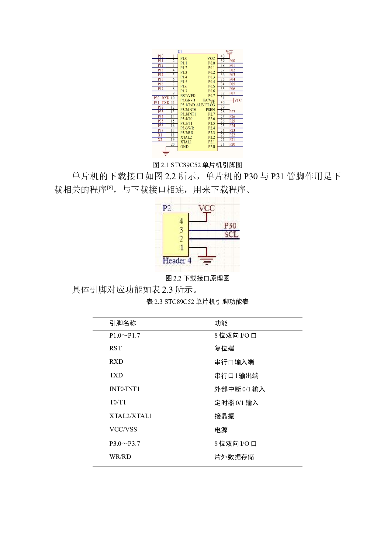 基于单片机的RFID门禁系统设计-16148字.docx 第10页