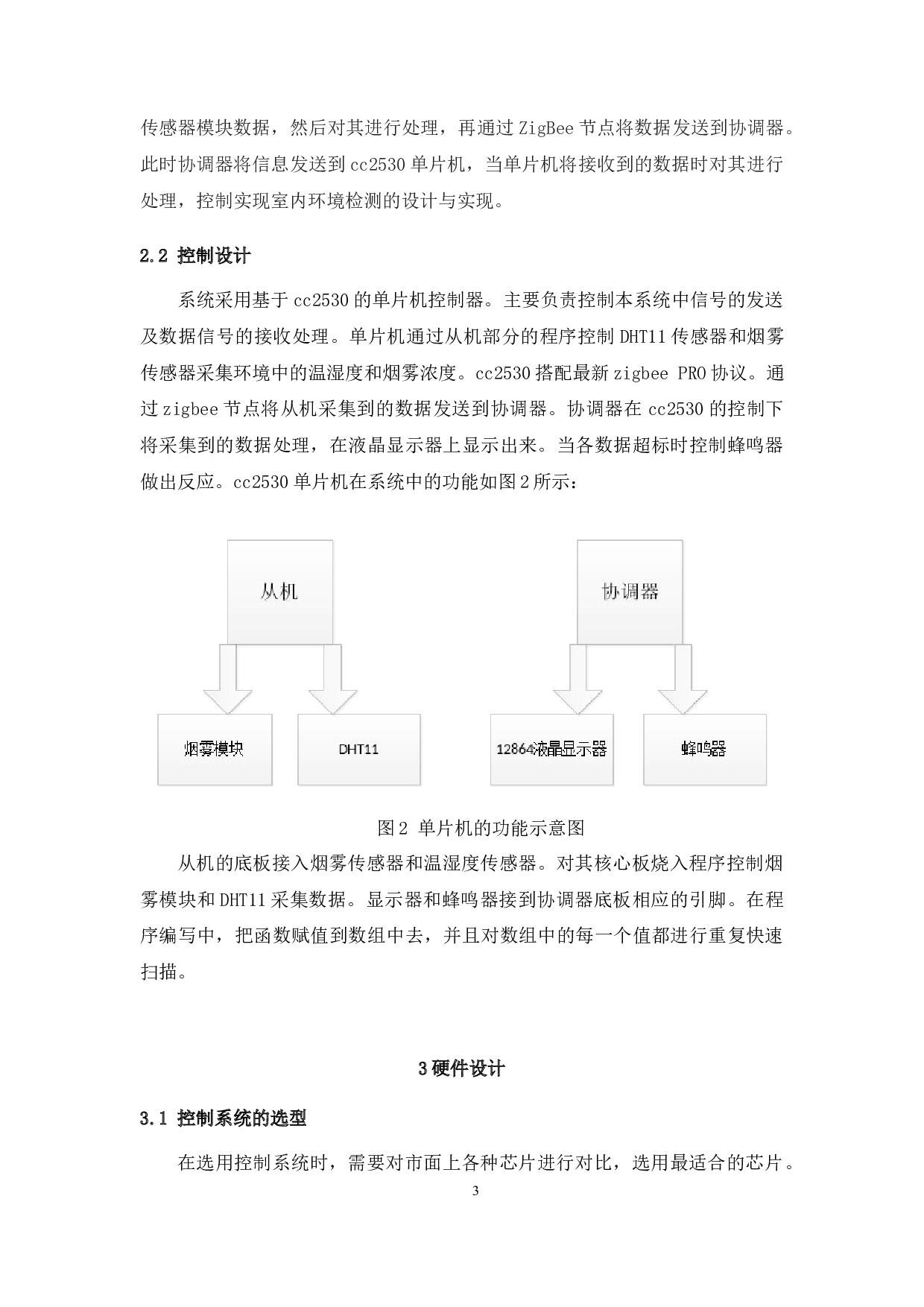 基于单片机的室内环境监测系统-7383字.docx 第6页