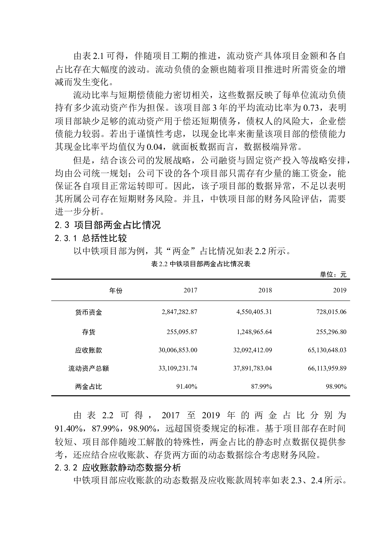 浅析中铁二局第二工程有限公司项目部&ldquo;两金&rdquo;压降及对策-11583字.docx 第10页