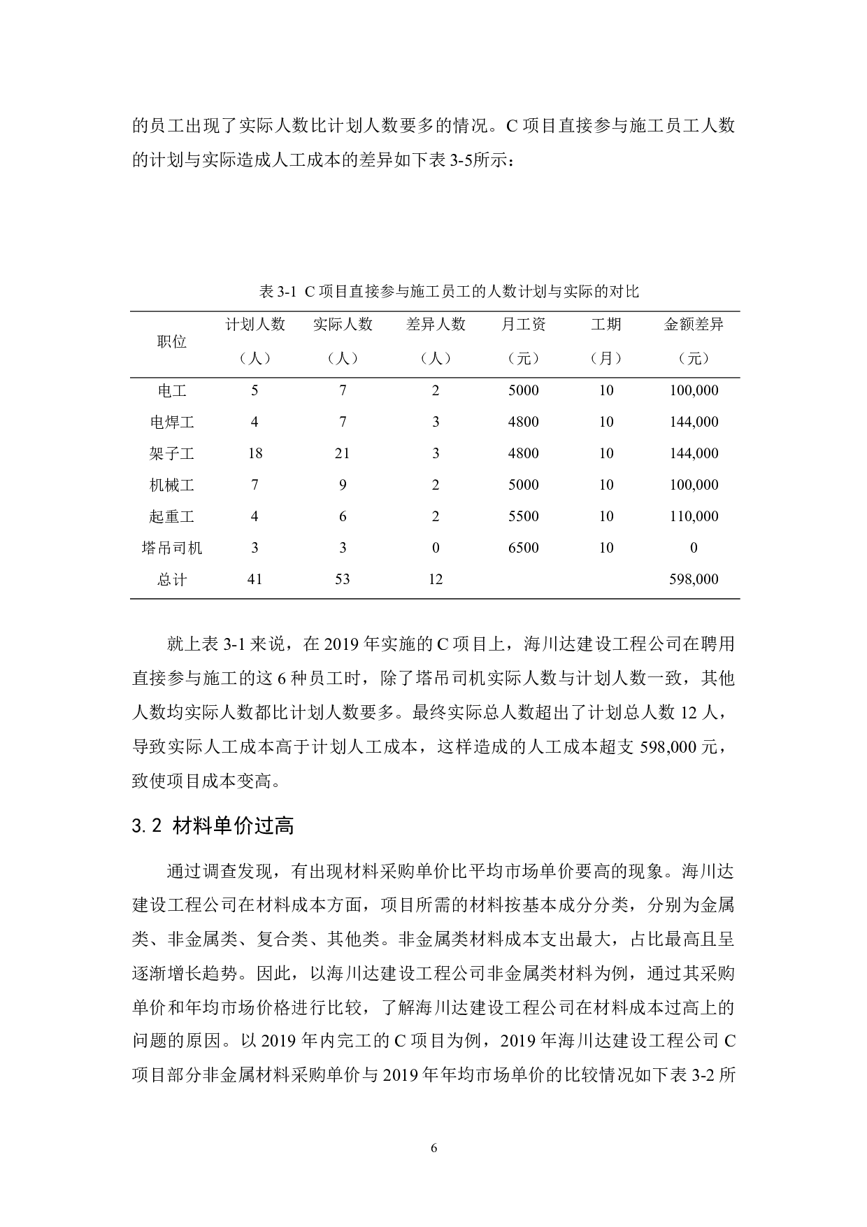 海川达建设工程公司项目成本控制研究-9493字.docx 第10页