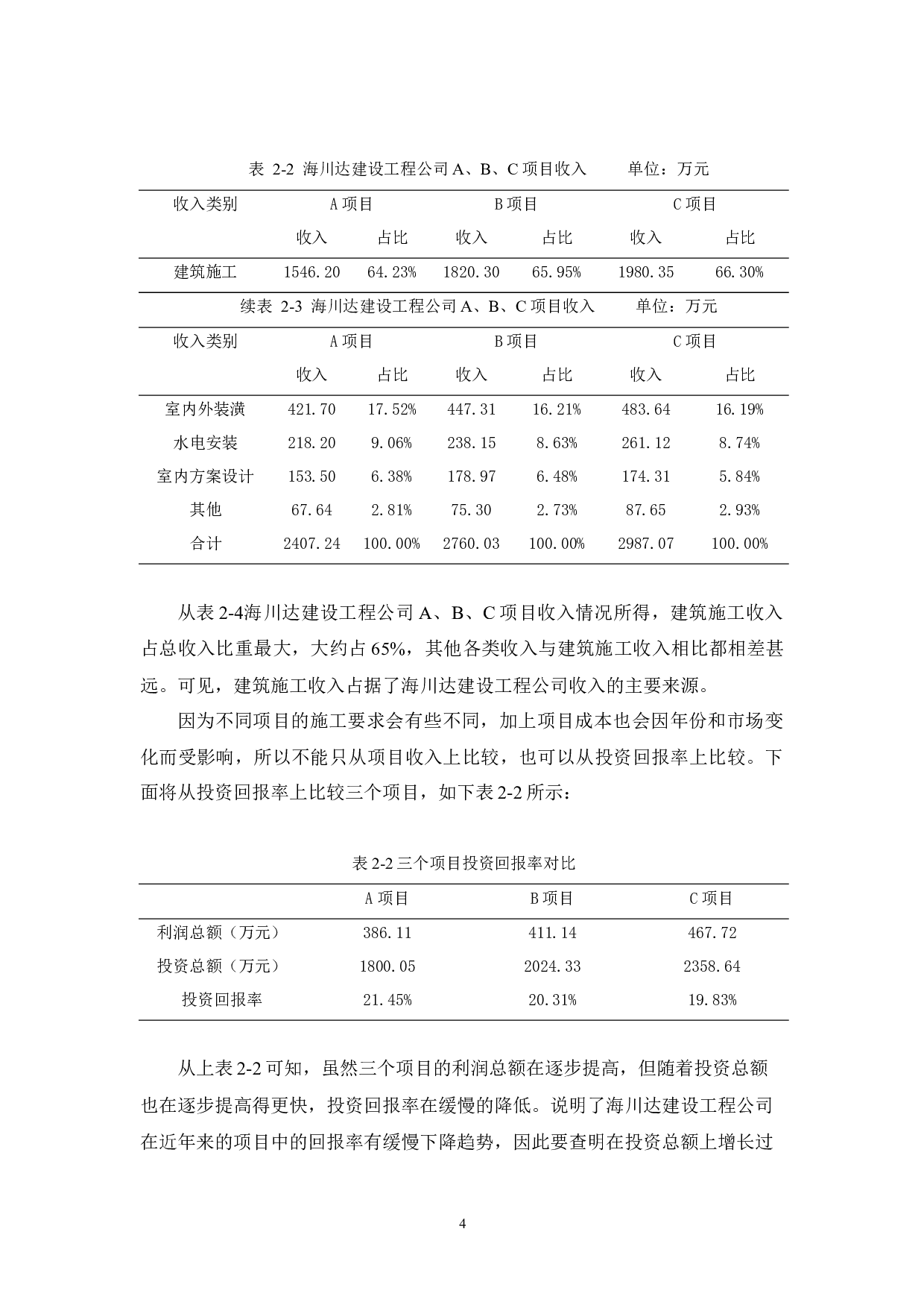 海川达建设工程公司项目成本控制研究-9493字.docx 第8页
