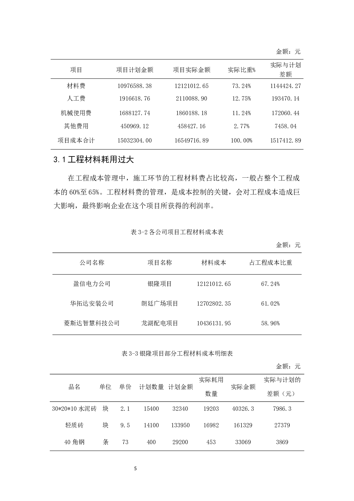 盈信电力公司银隆项目工程成本管理研究-12390字.docx 第9页