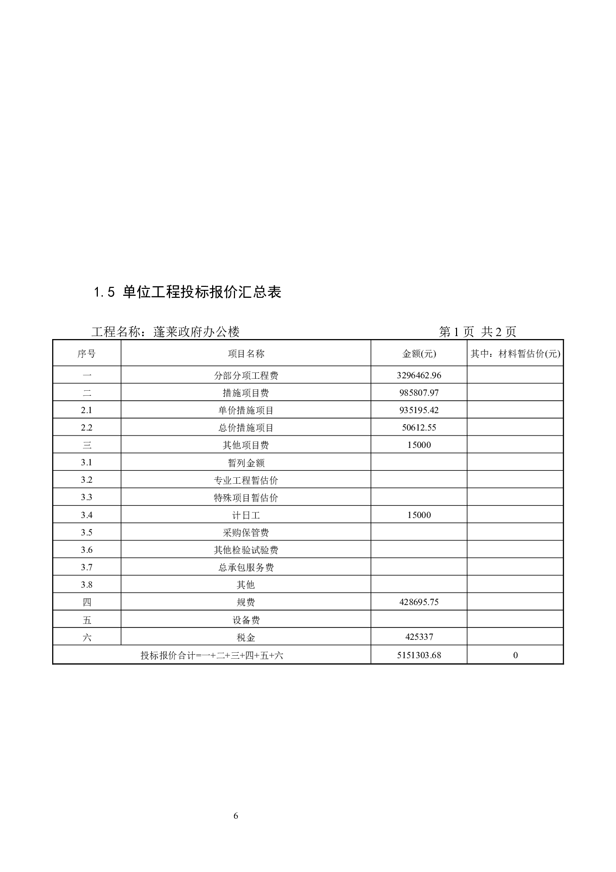蓬莱政府办公楼工程标书的编制1-32933字.docx 第10页