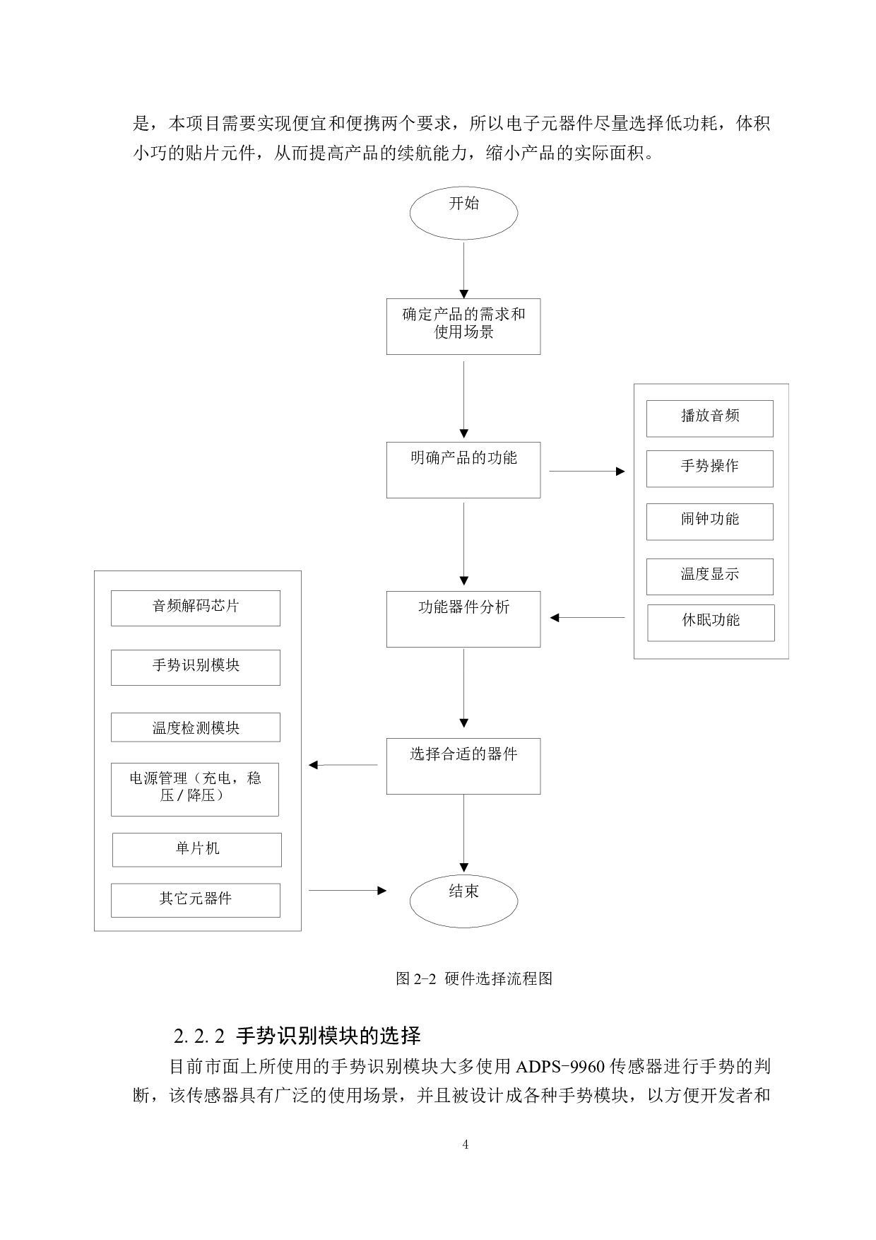 基于单片机的手势识别音乐播放器-19455字.docx 第9页