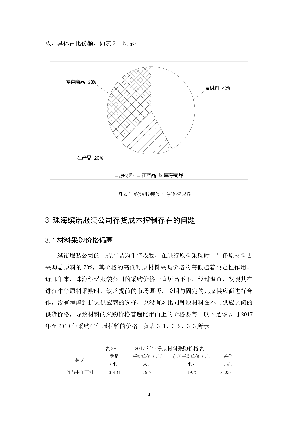 珠海缤诺服装公司存货成本控制研究-11804字.docx 第8页