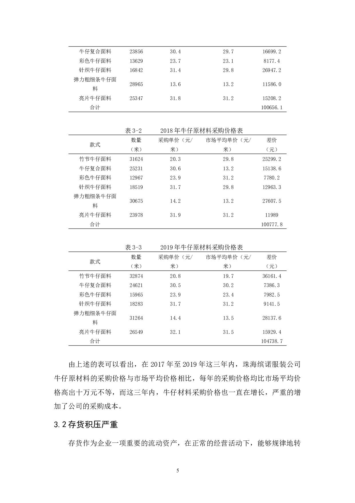 珠海缤诺服装公司存货成本控制研究-11804字.docx 第9页